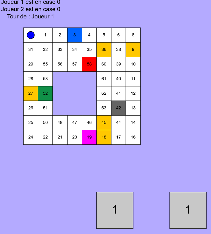 Plateau de jeu de l'oie
